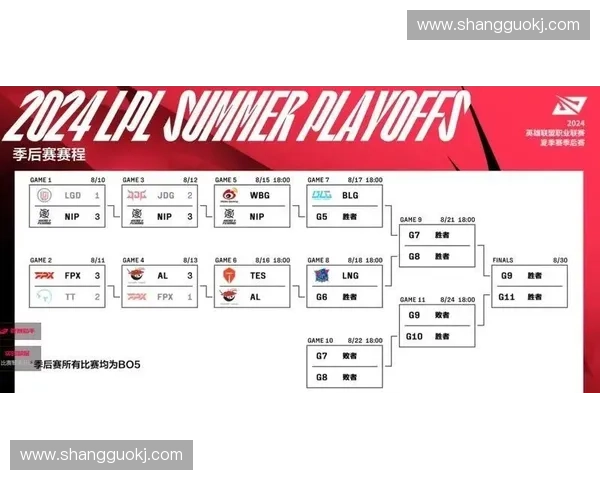 布鲁日赛事安排全解析 2025赛季各大赛事详细赛程一览